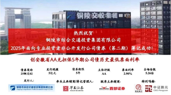 市交投集团2025年面向专业投资者非公开发行公司债券（第二期）成功簿记发行