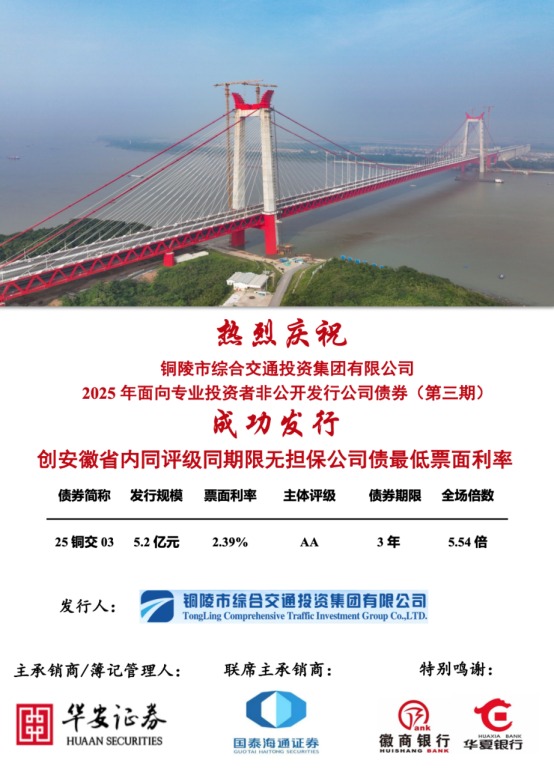 市交投集团2025年面向专业投资者非公开公司债券（第三期）成功簿记发行